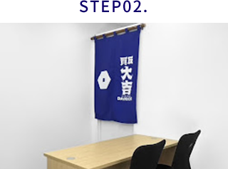 査定・買取価格の提示